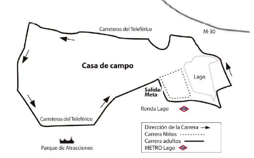 Recorrido carrera