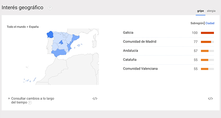 google-trends-4-farmactitud
